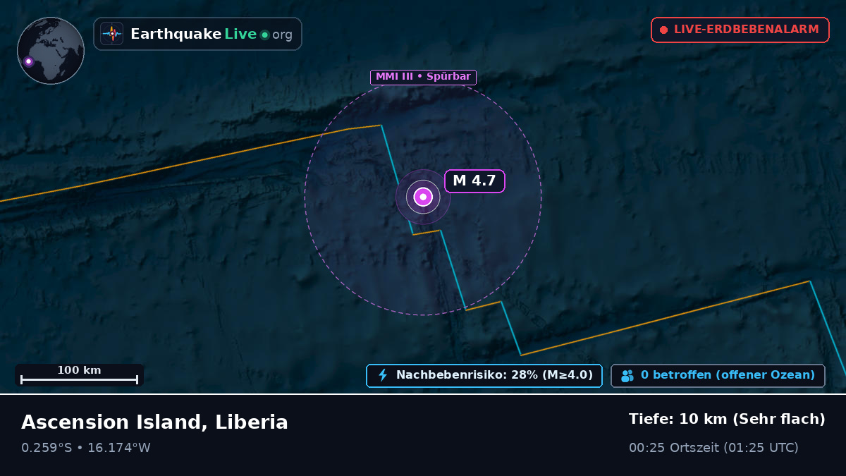 Südatlantik (Liberia)