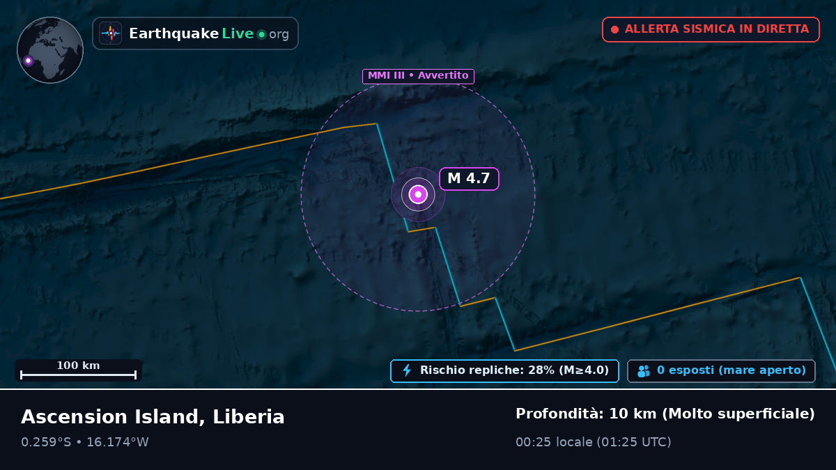 Oceano Atlantico meridionale (Liberia)