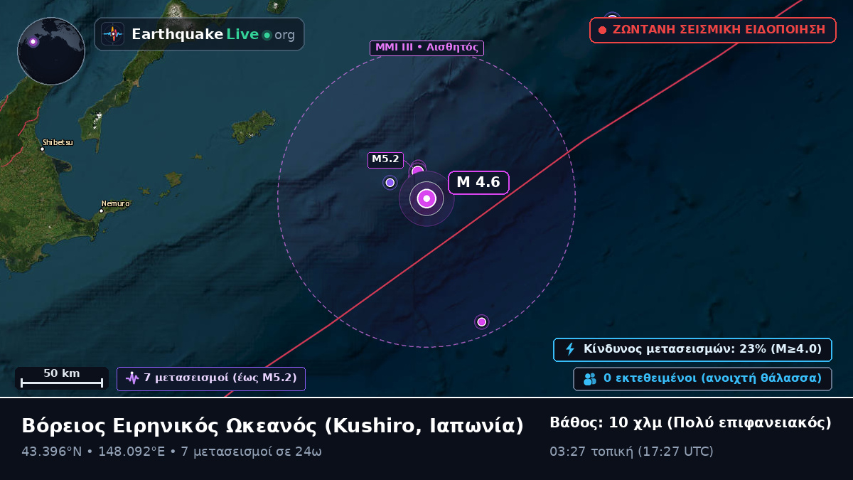 Βόρειος Ειρηνικός Ωκεανός (Ιαπωνία)