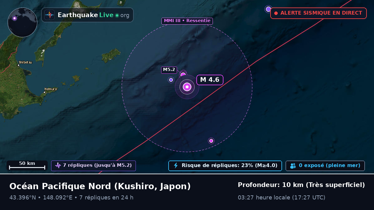 Océan Pacifique Nord (Japon)