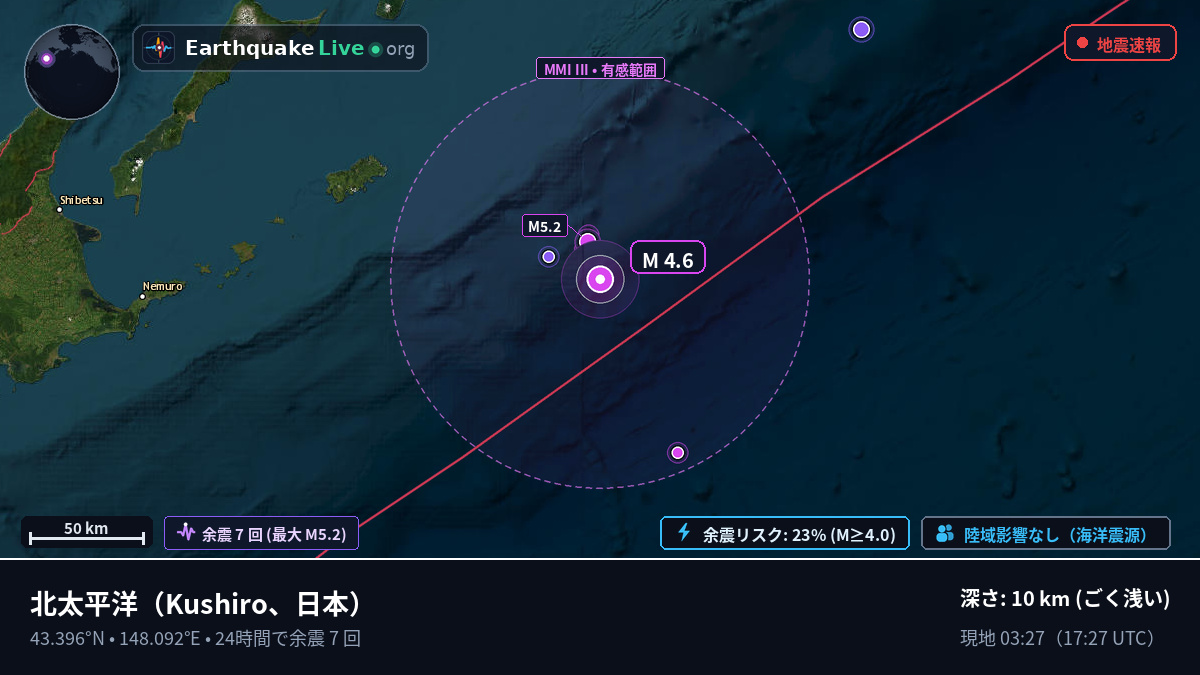 北太平洋 (日本)