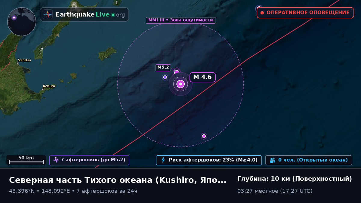 Северная часть Тихого океана (Япония)