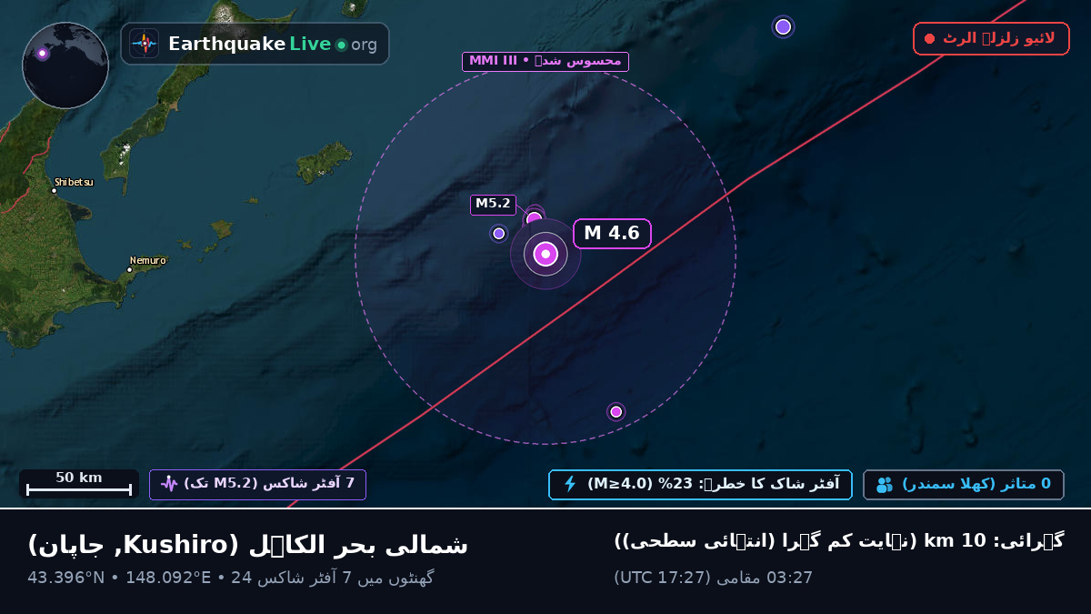 شمالی بحر الکاہل (جاپان)