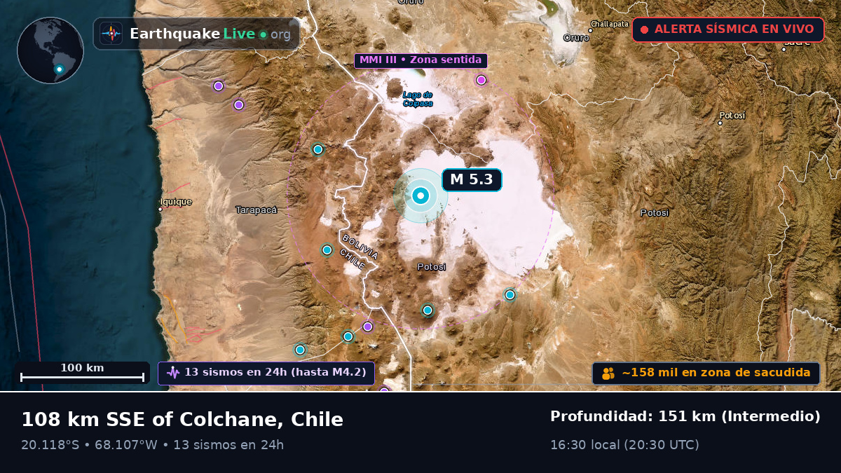 Tarapacá, Chile