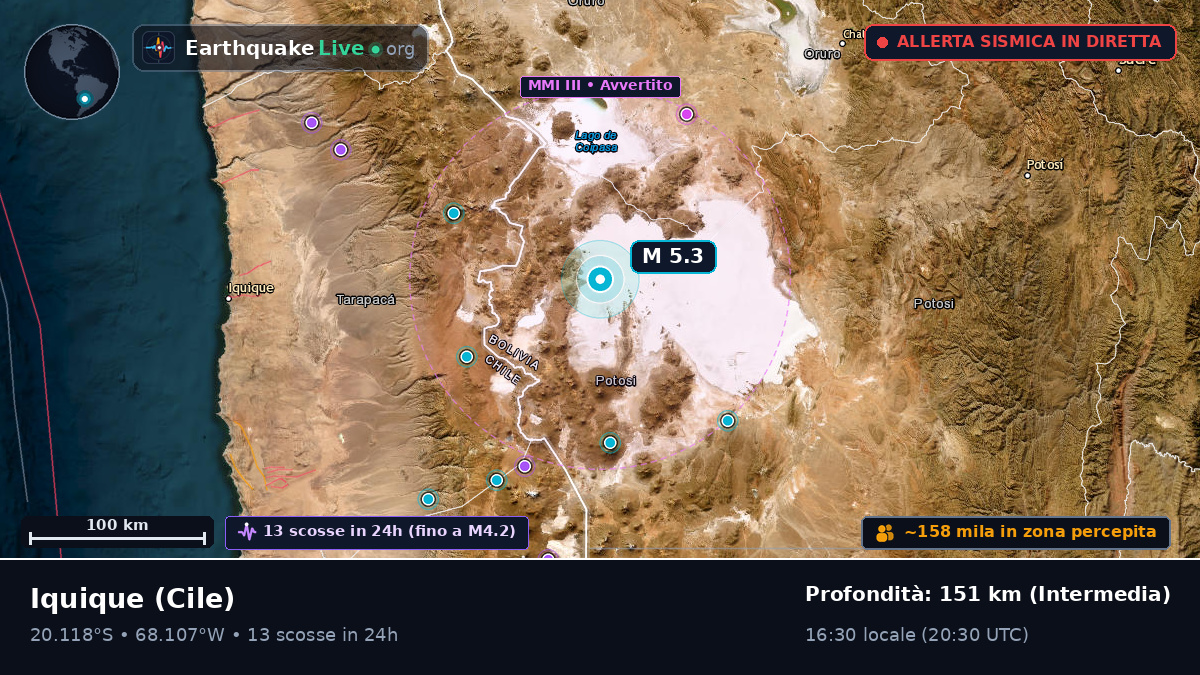 Tarapacá, Cile