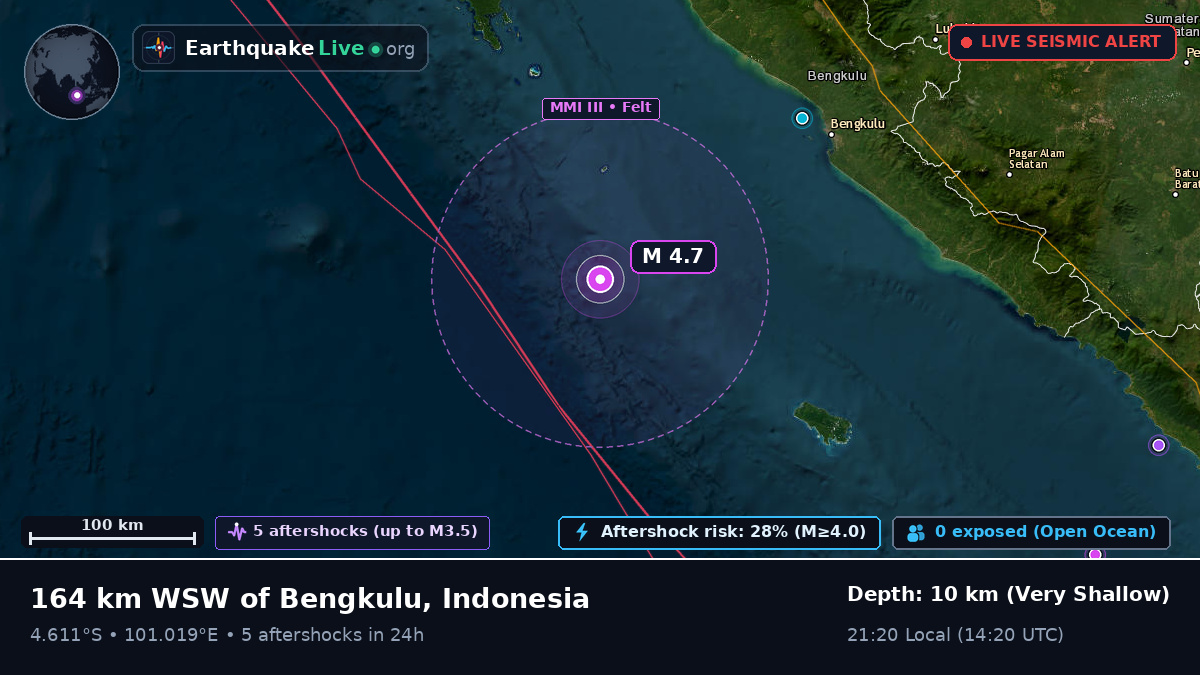 Off the coast of Bengkulu, Indonesia