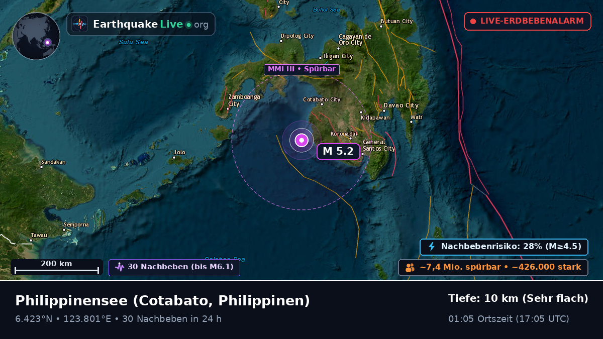 Philippinensee (Philippinen)