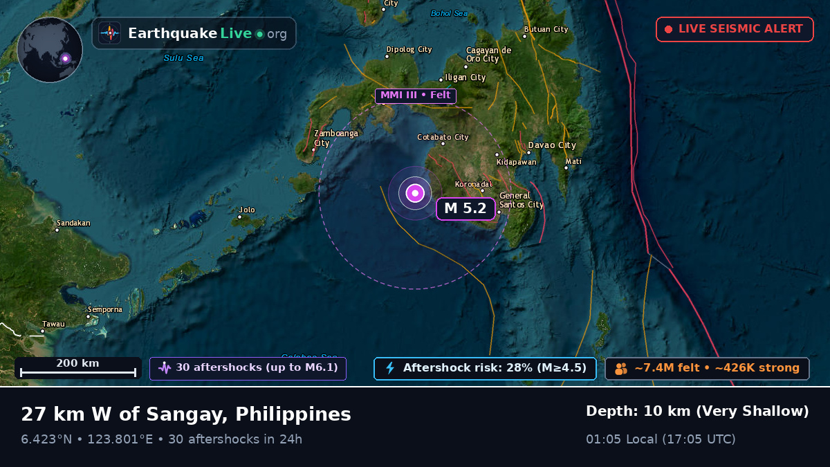Philippine Sea (Philippines)