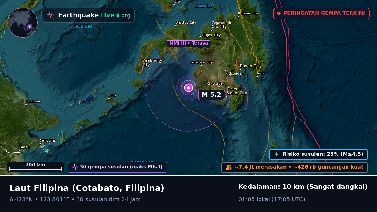 Laut Filipina (Filipina)