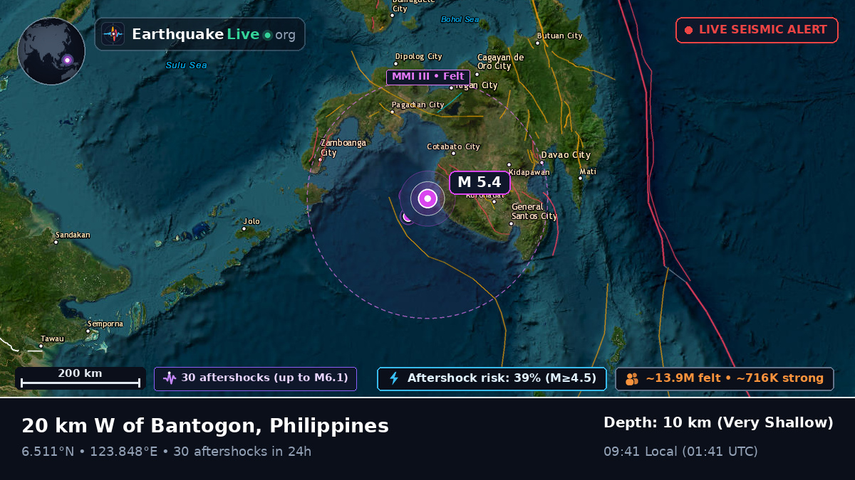 Philippine Sea (Philippines)