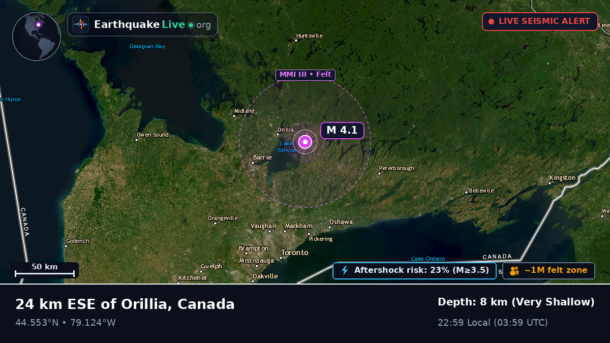 Ontario, Canada