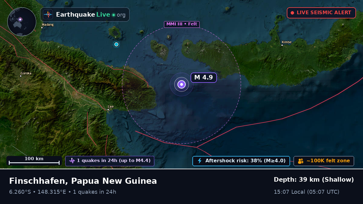Solomon Sea (Papua New Guinea)