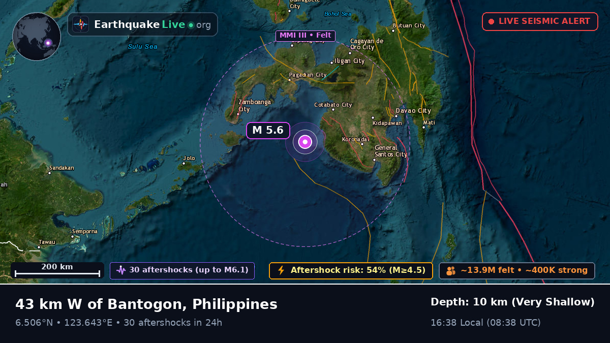 Philippine Sea (Philippines)