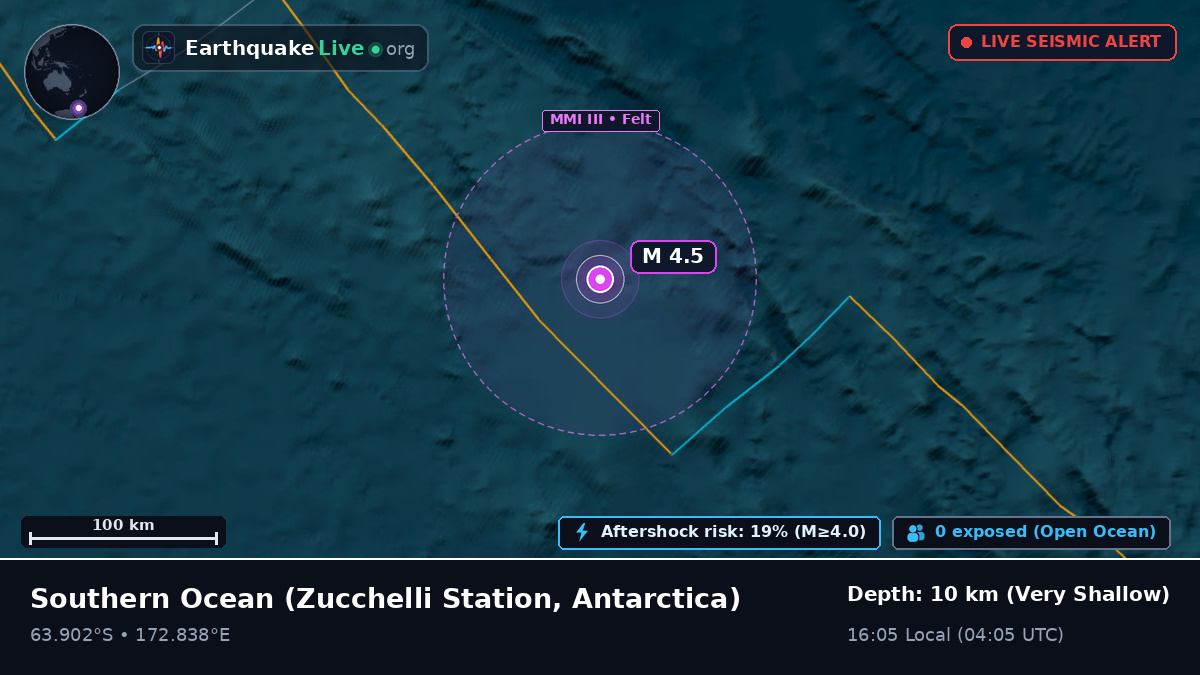 Southern Ocean (Antarctica)