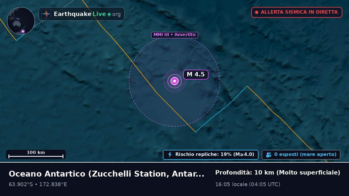 Oceano Antartico (Antarctica)