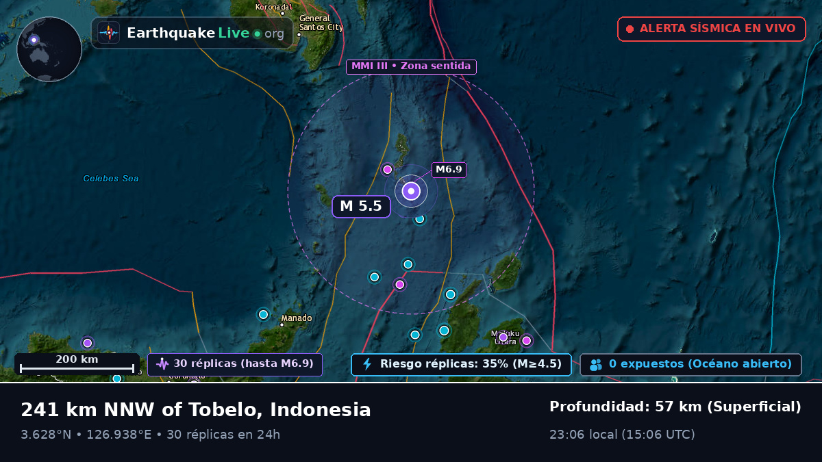 Océano Pacífico Norte (Indonesia)