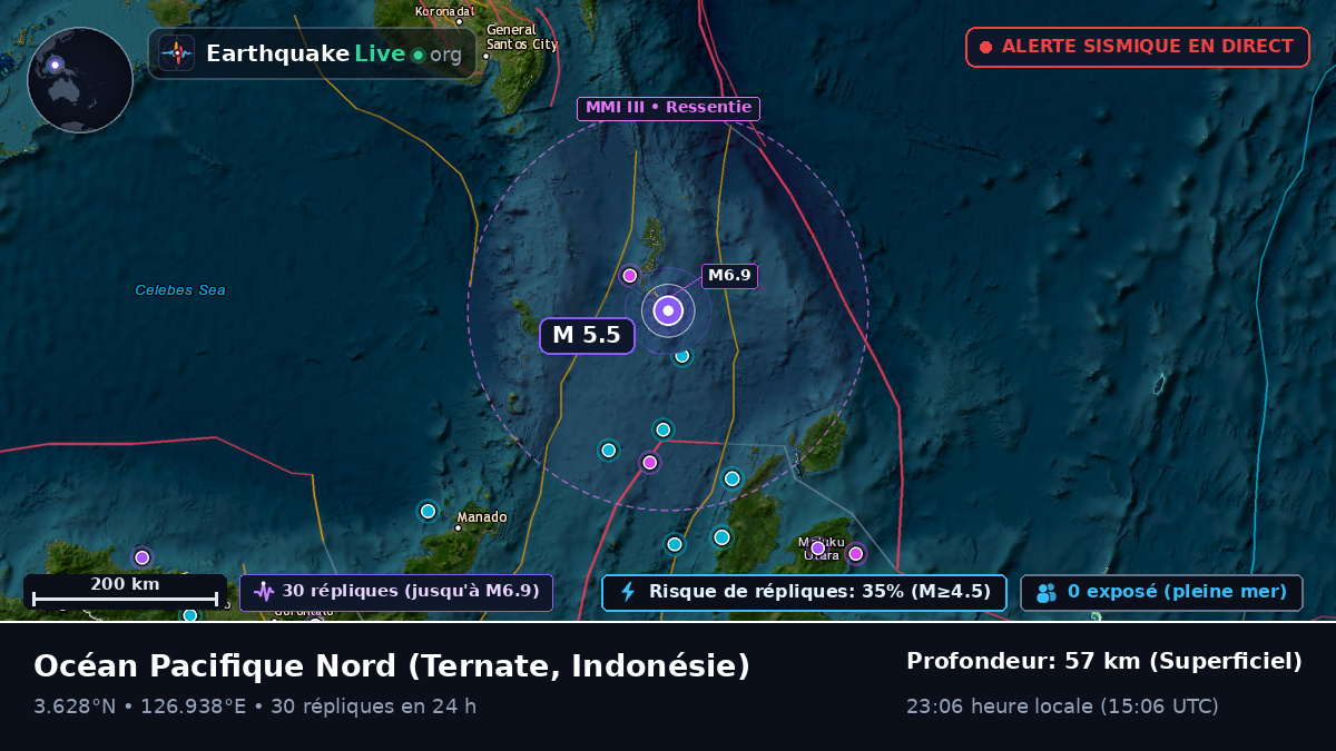 Océan Pacifique Nord (Indonésie)
