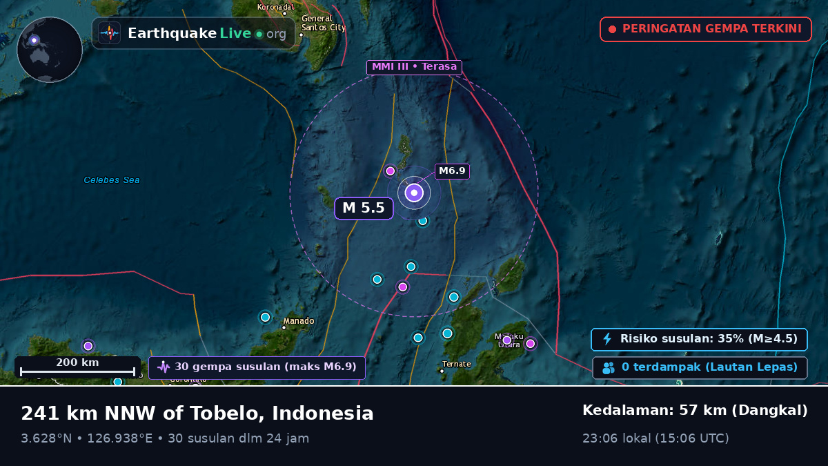 Samudra Pasifik Utara (Indonesia)