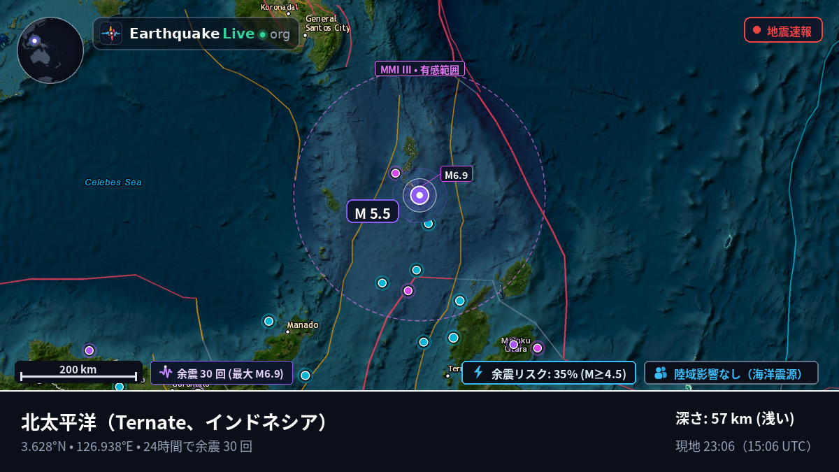 北太平洋 (インドネシア)
