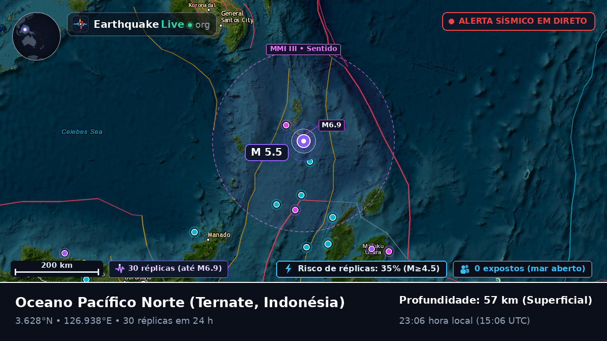 Oceano Pacífico Norte (Indonésia)