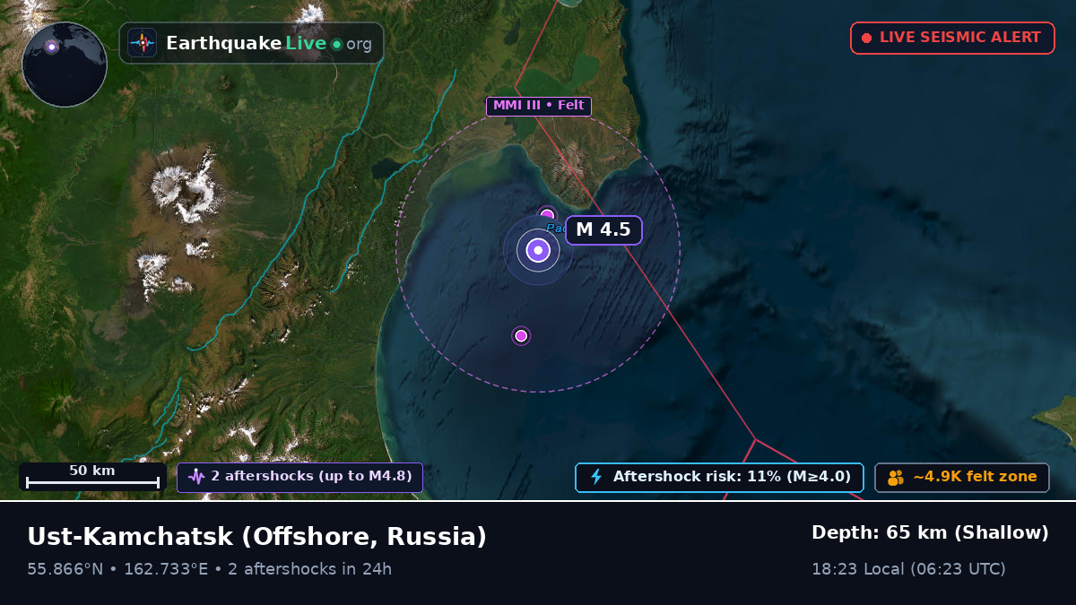 Off the coast of Ust-Kamchatsk, Russia