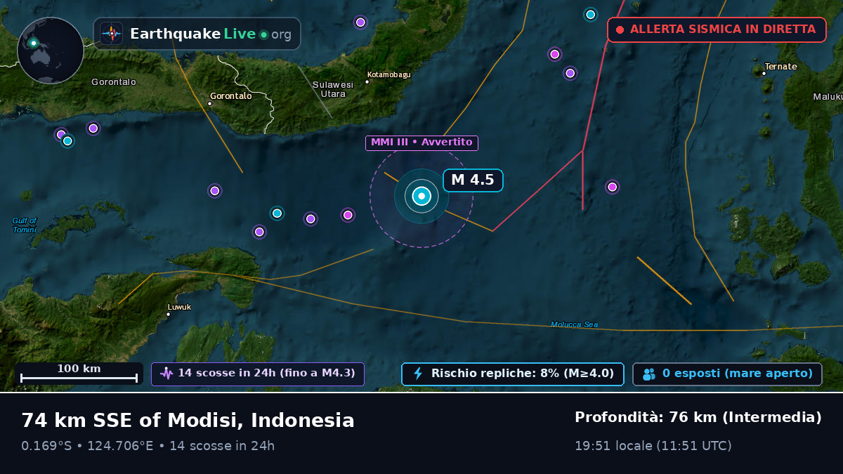 Mare delle Molucche (Indonesia)