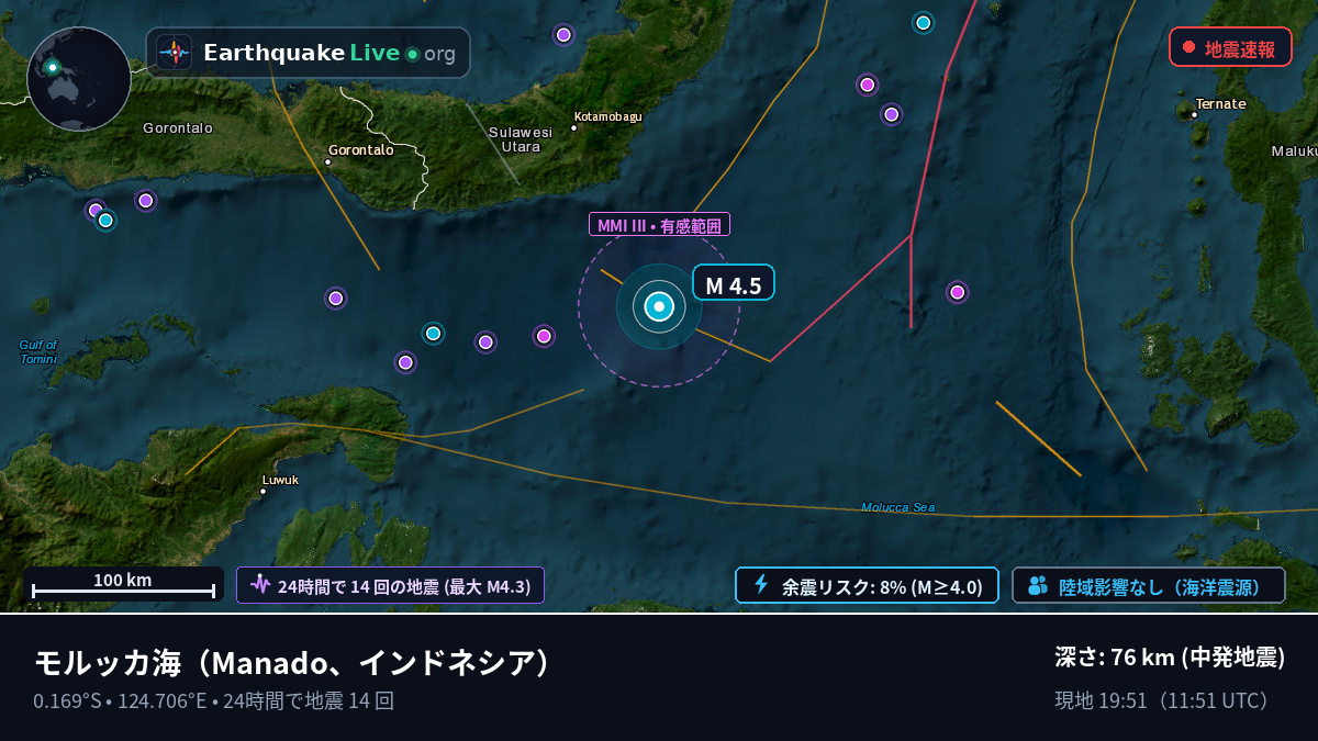 モルッカ海 (インドネシア)