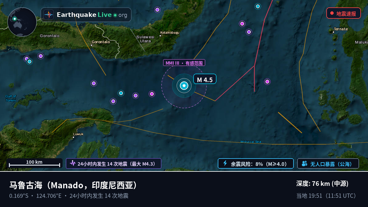 马鲁古海 (印度尼西亚)