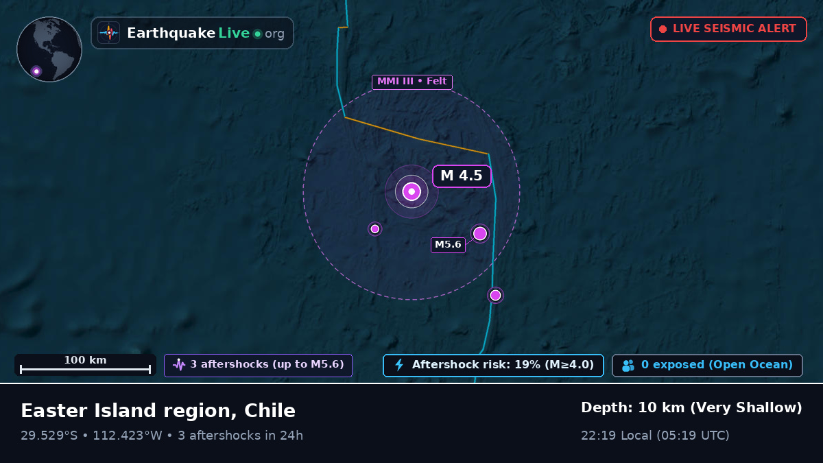 South Pacific Ocean (Chile)