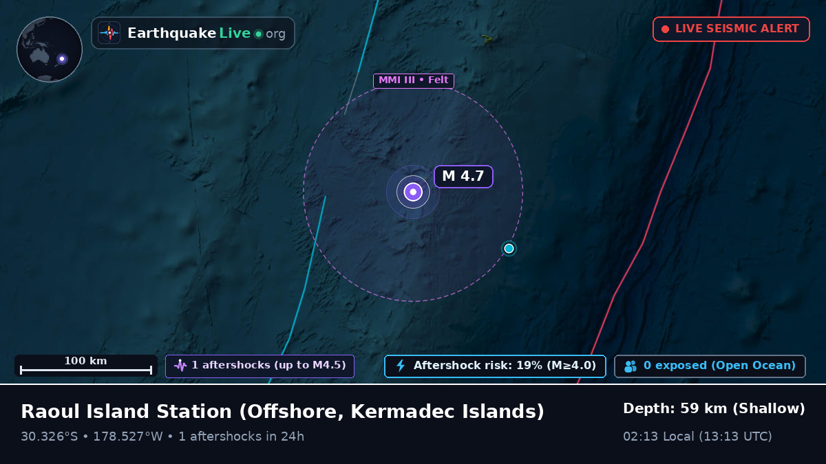 Off the coast of Raoul Island Station, Kermadec Islands