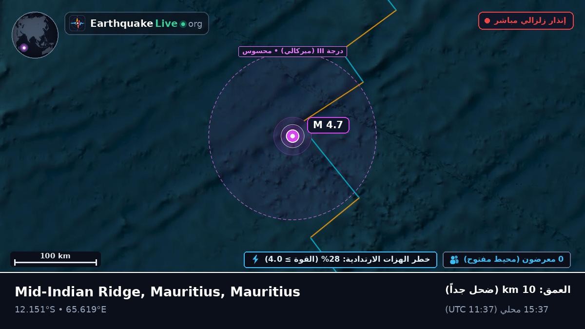 المحيط الهندي (Mauritius)