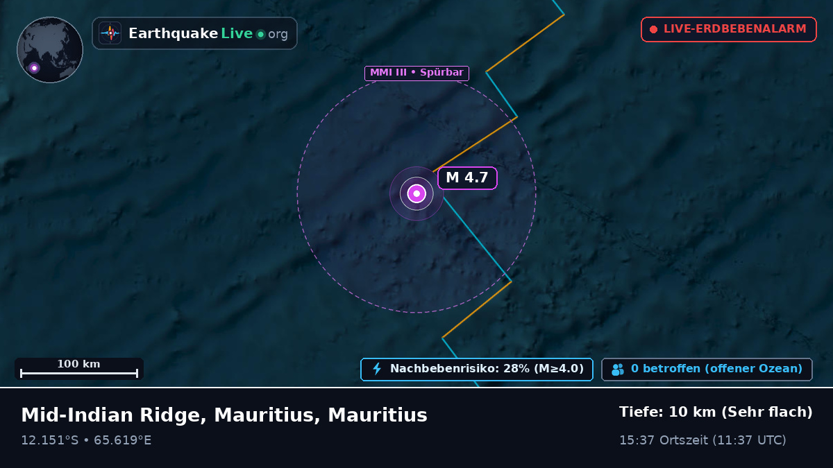 Indischer Ozean (Mauritius)