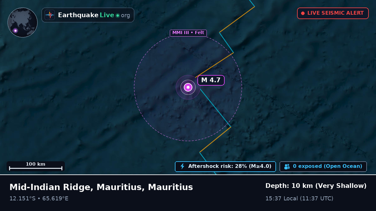 Indian Ocean (Mauritius)