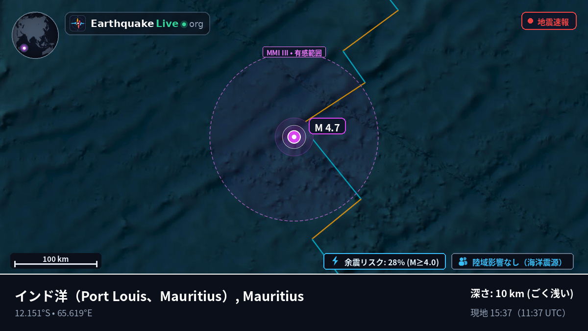 インド洋 (Mauritius)