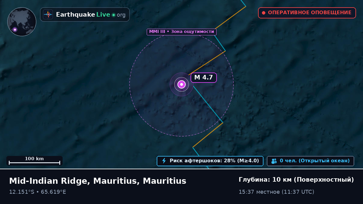 Индийский океан (Mauritius)