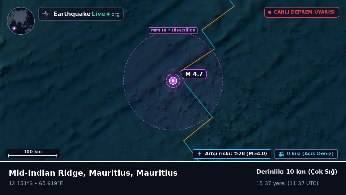 Hint Okyanusu (Mauritius)