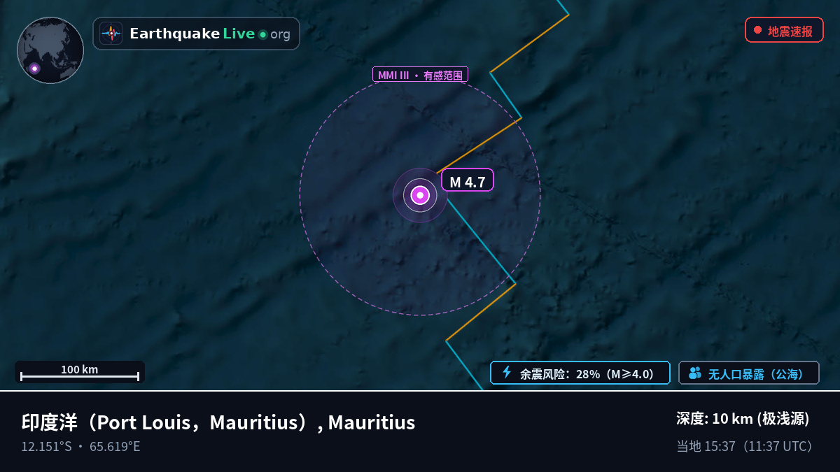 印度洋 (Mauritius)