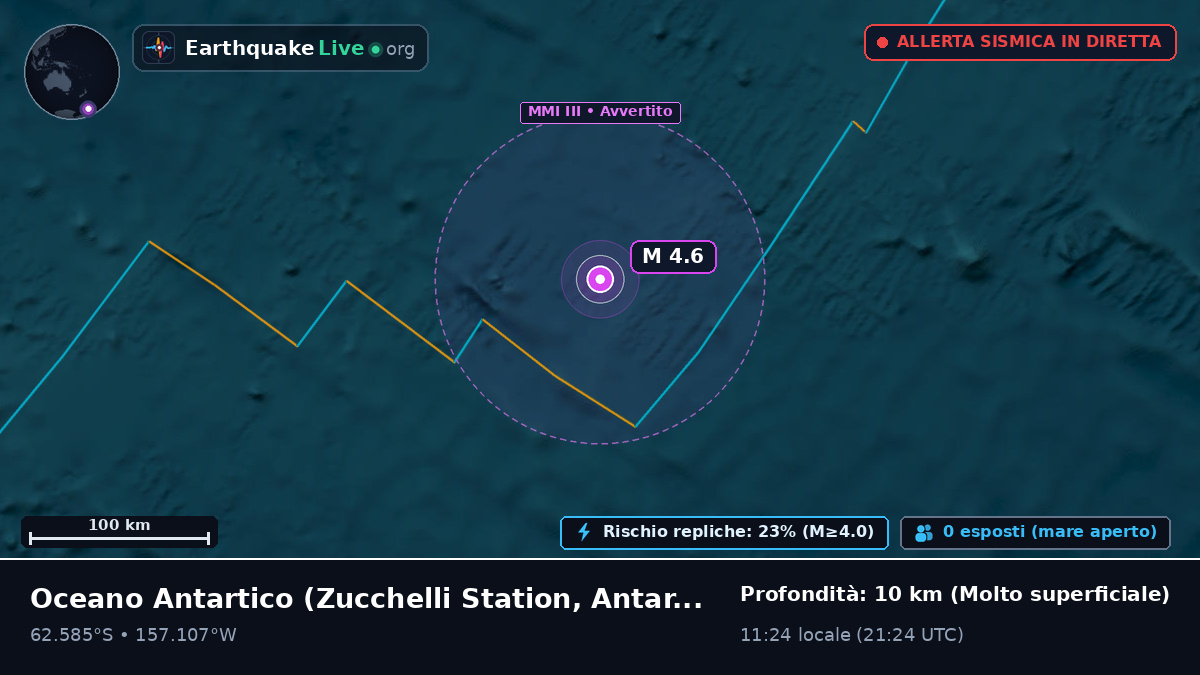 Oceano Antartico (Antarctica)