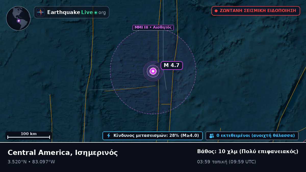 Βόρειος Ατλαντικός Ωκεανός (Ισημερινός)