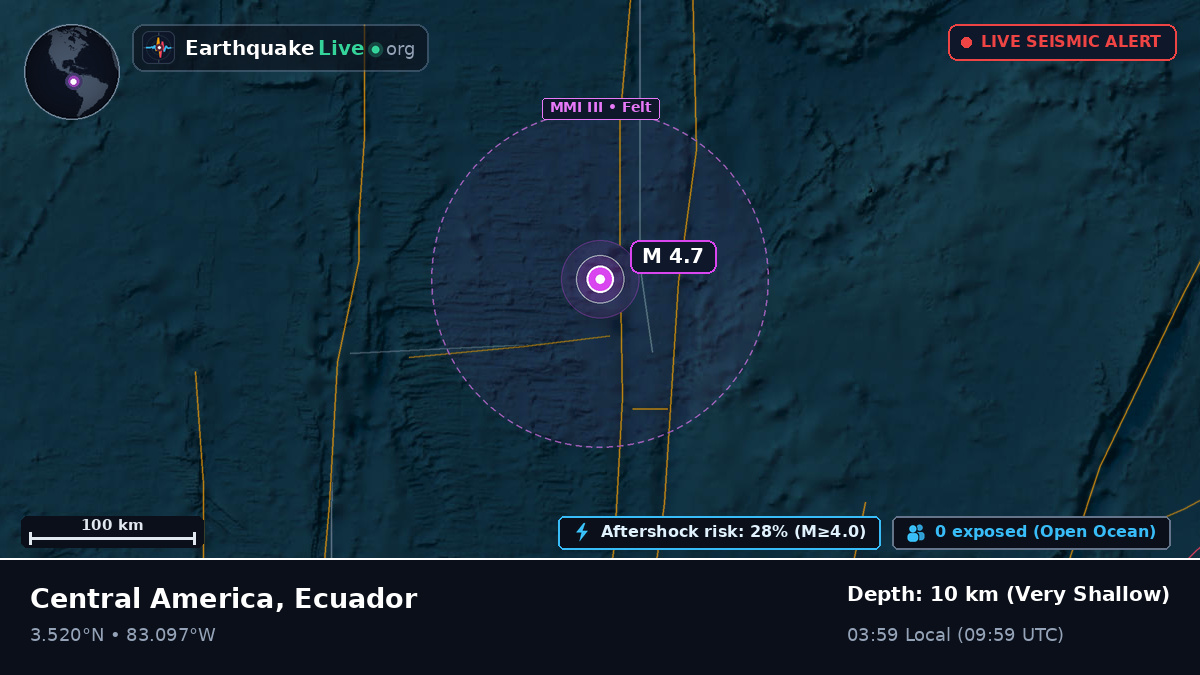 North Atlantic Ocean (Ecuador)