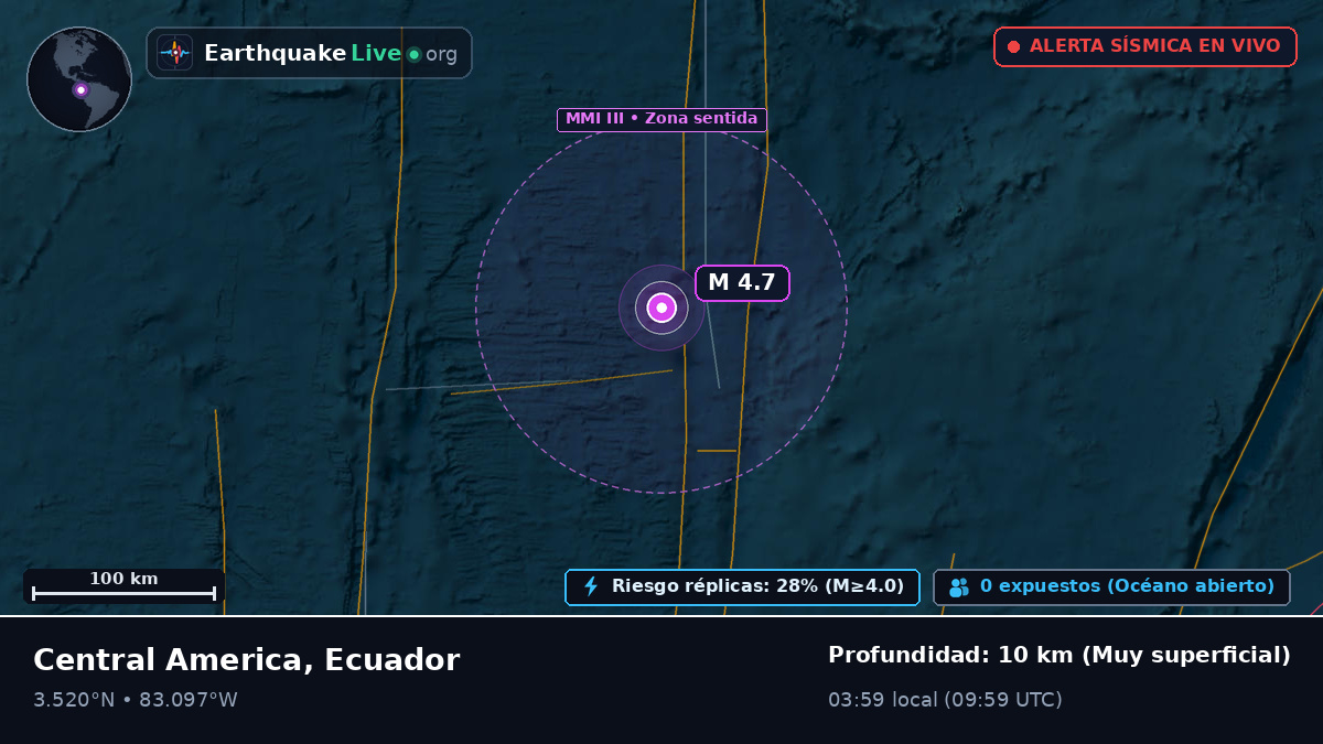 Océano Atlántico Norte (Ecuador)