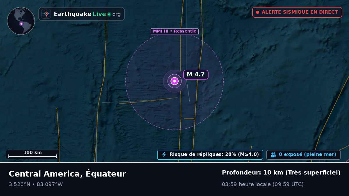 Océan Atlantique Nord (Équateur)