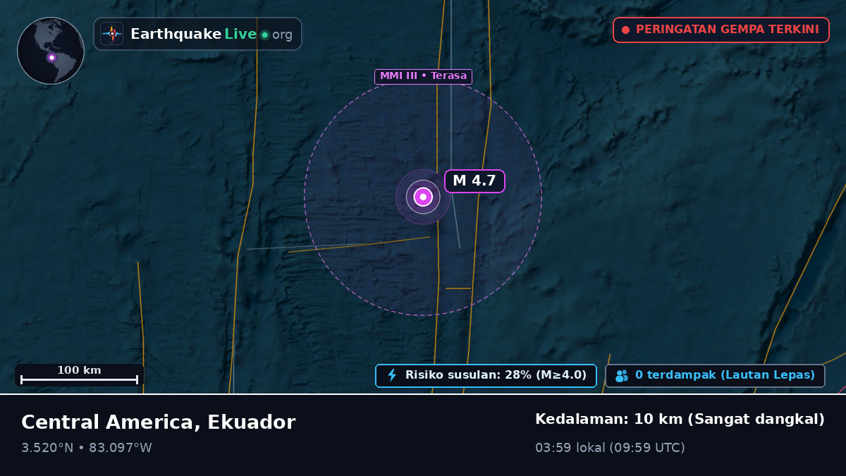 Samudra Atlantik Utara (Ekuador)