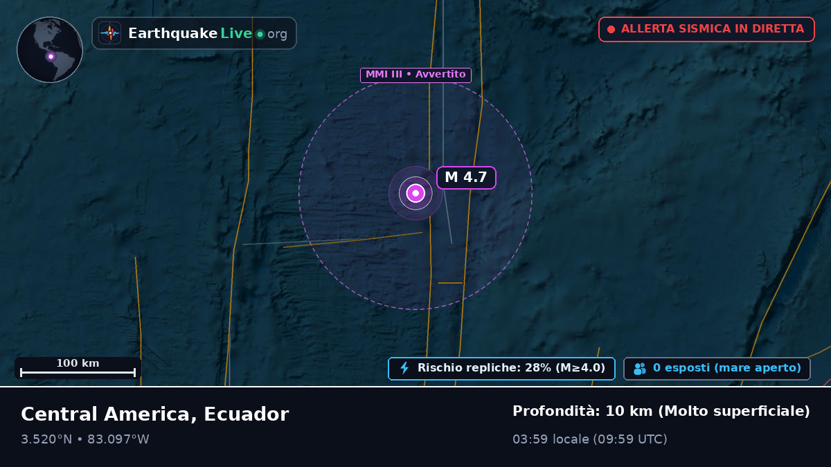 Oceano Atlantico settentrionale (Ecuador)