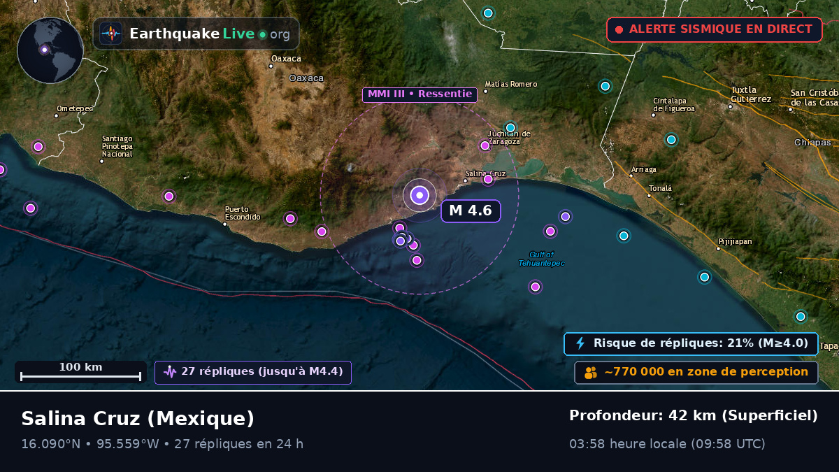 Oaxaca, Mexique