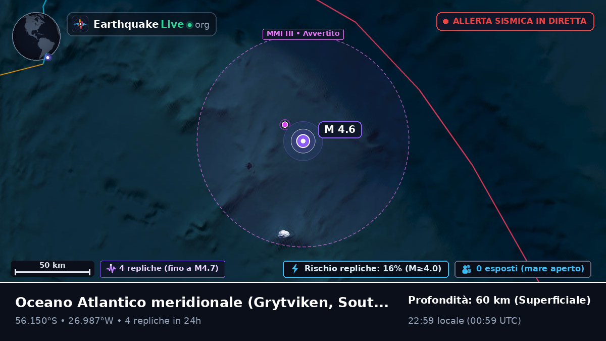 Oceano Atlantico meridionale (South Georgia and the Islands)