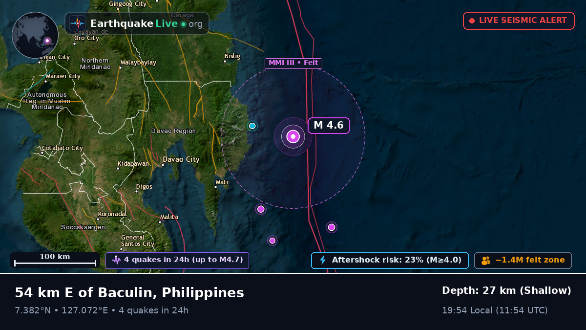 Philippine Sea (Philippines)