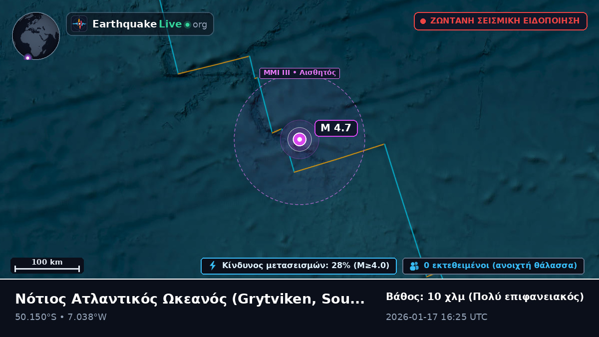 Νότιος Ατλαντικός Ωκεανός (South Georgia and the Islands)