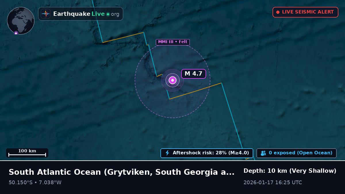 South Atlantic Ocean (South Georgia and the Islands)