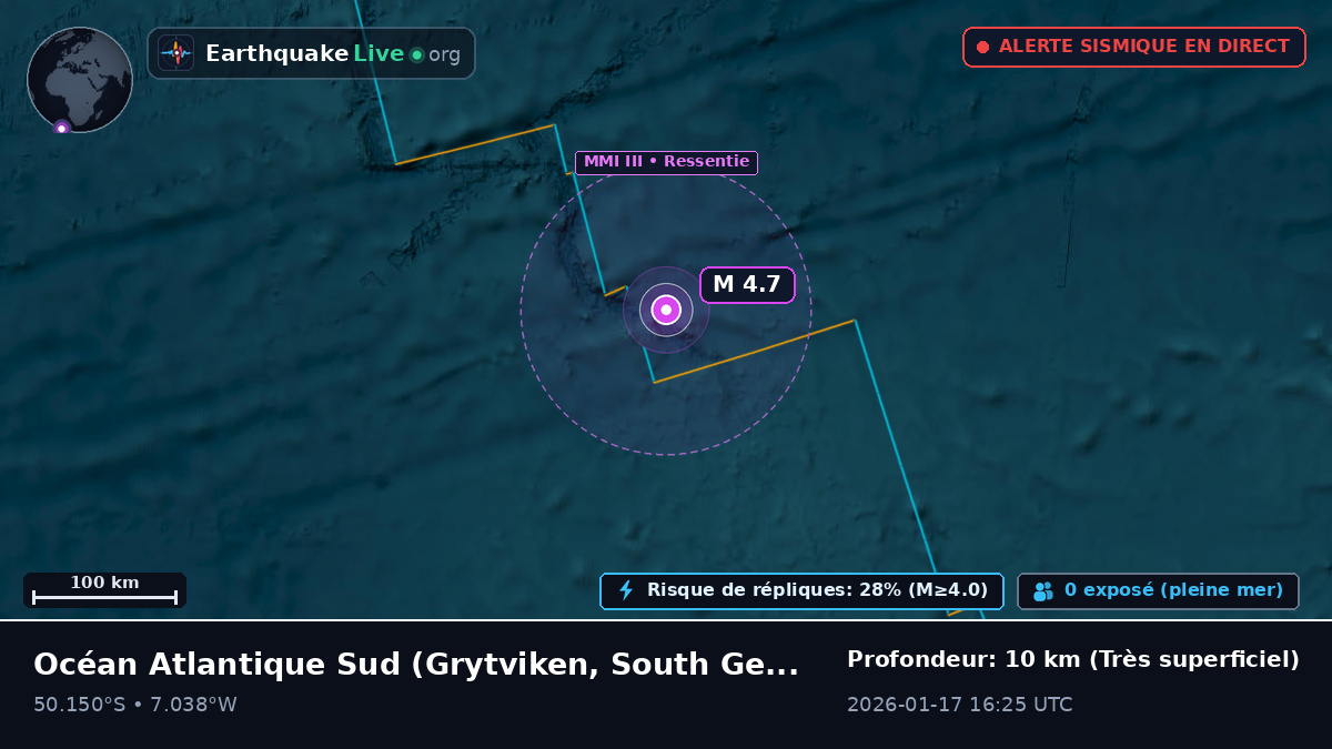 Océan Atlantique Sud (South Georgia and the Islands)